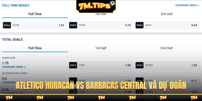 Nhận định Atletico Huracan vs Barracas Central và dự đoán