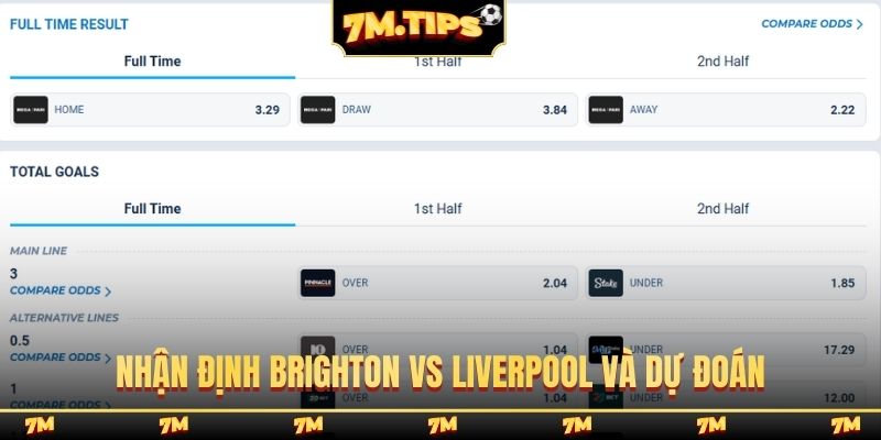 Nhận định Brighton vs Liverpool và dự đoán